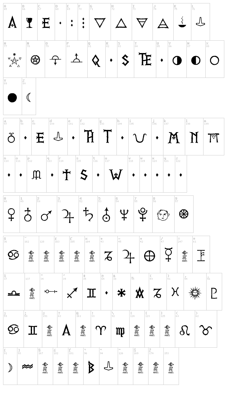 PR Viking font map